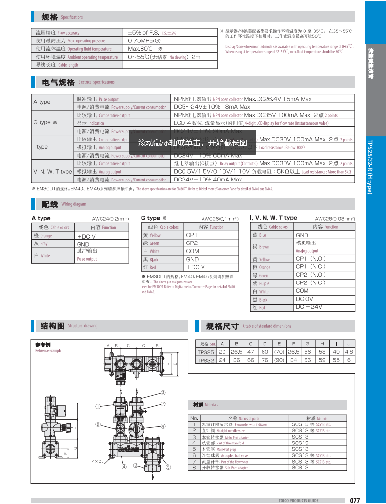 圖片關鍵詞