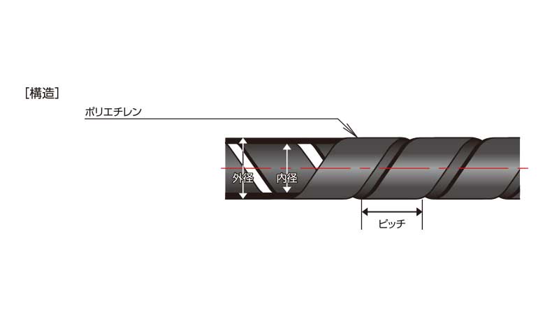 圖片關(guān)鍵詞