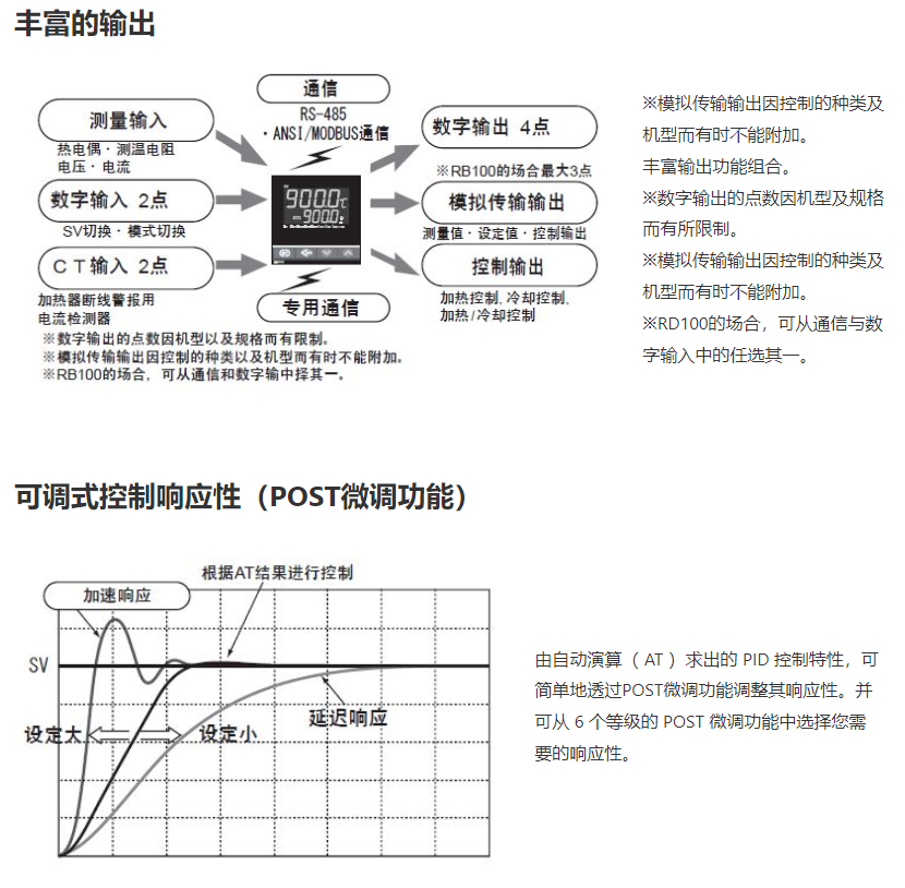 圖片關(guān)鍵詞