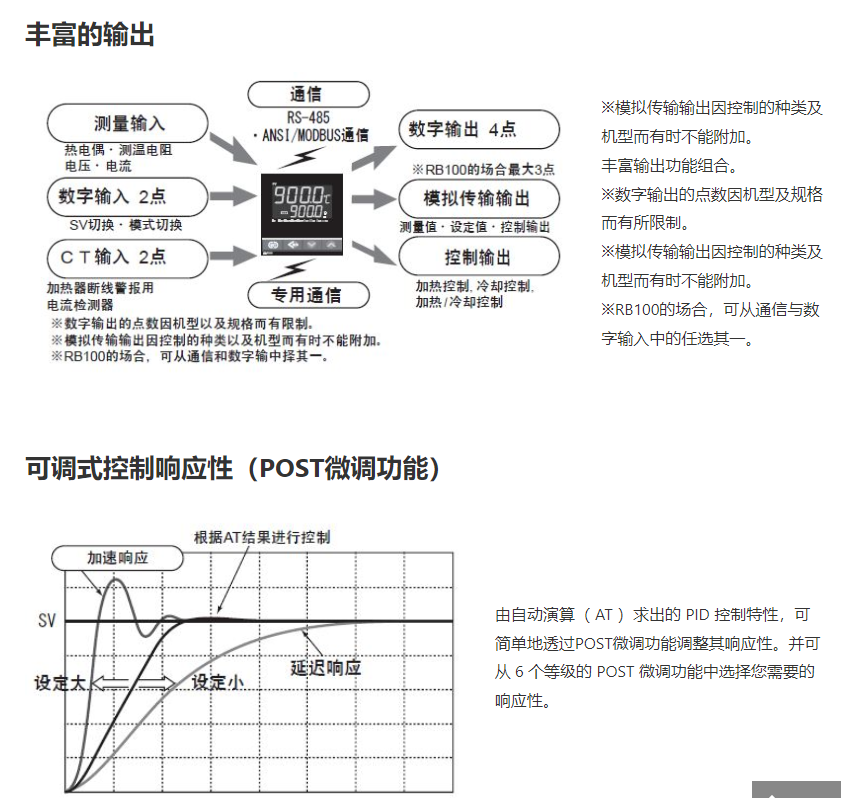 圖片關(guān)鍵詞