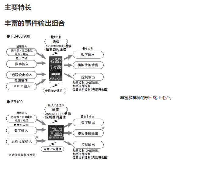 圖片關(guān)鍵詞