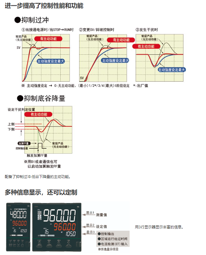 圖片關(guān)鍵詞