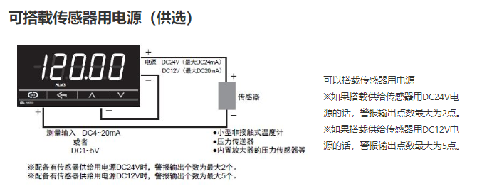 圖片關(guān)鍵詞