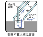 圖片關(guān)鍵詞