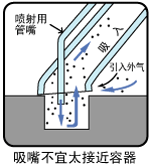 圖片關(guān)鍵詞