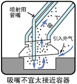 圖片關(guān)鍵詞