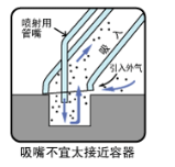 圖片關(guān)鍵詞