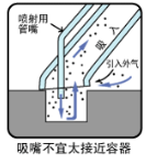 圖片關(guān)鍵詞