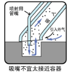 圖片關(guān)鍵詞