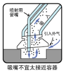 圖片關(guān)鍵詞