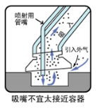 圖片關(guān)鍵詞