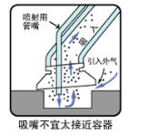 圖片關(guān)鍵詞