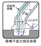 圖片關(guān)鍵詞