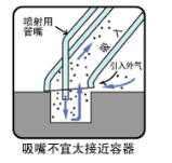 圖片關(guān)鍵詞