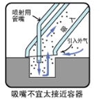 圖片關(guān)鍵詞