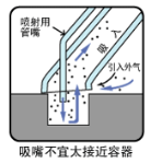 圖片關(guān)鍵詞