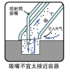 圖片關(guān)鍵詞