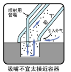 圖片關(guān)鍵詞
