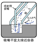 圖片關(guān)鍵詞