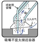 圖片關(guān)鍵詞