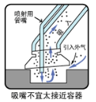 圖片關(guān)鍵詞