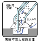 圖片關(guān)鍵詞