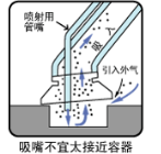 圖片關(guān)鍵詞