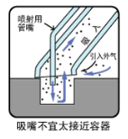 圖片關(guān)鍵詞