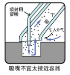圖片關(guān)鍵詞