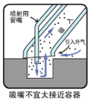 圖片關鍵詞