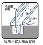 圖片關(guān)鍵詞