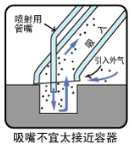 圖片關(guān)鍵詞