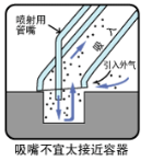 圖片關(guān)鍵詞